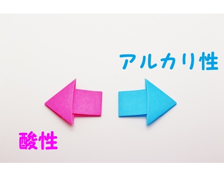 実践 土壌の酸度調整 株式会社末吉商店 青森県平川市 実践 土壌の酸度調整 株式会社末吉商店 青森県平川市