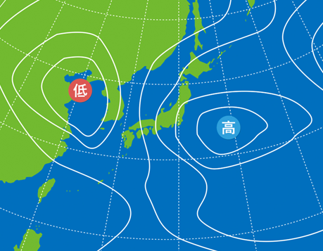小笠原気団　太平洋高気圧