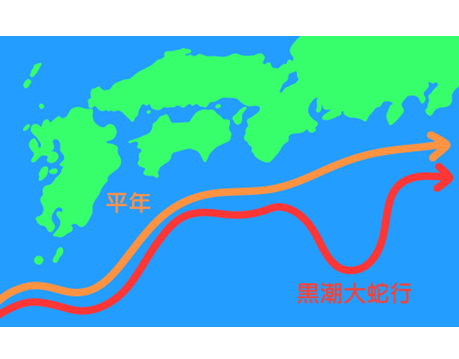 黒潮　大蛇行　異常気象