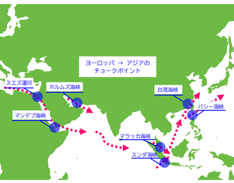 シーレーン　チョークポイント　重要航路